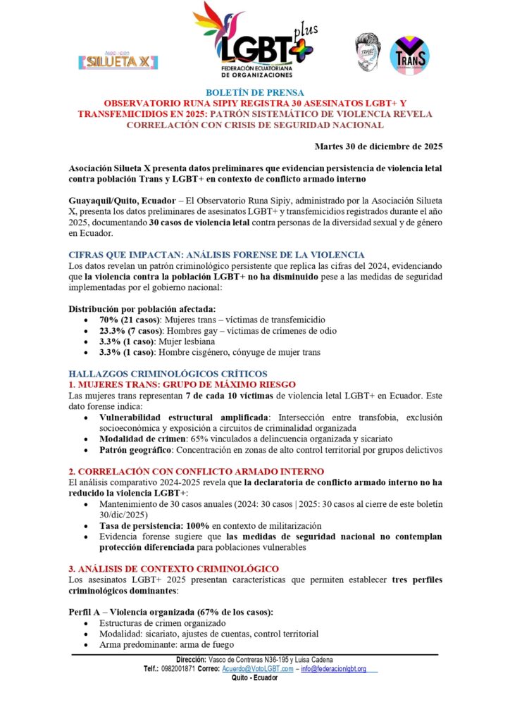 report runa sipiy observatory records 30 lgbt+ and transfemicide murders in 2025